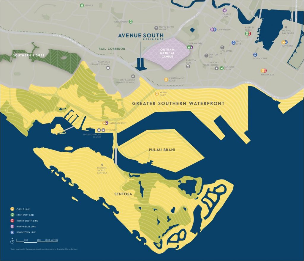 Great Southern Waterfront