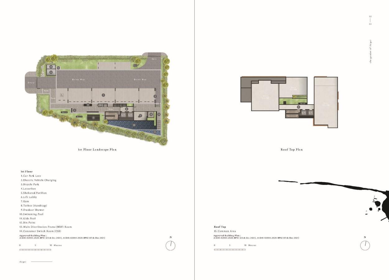 Ikigai Site Plan