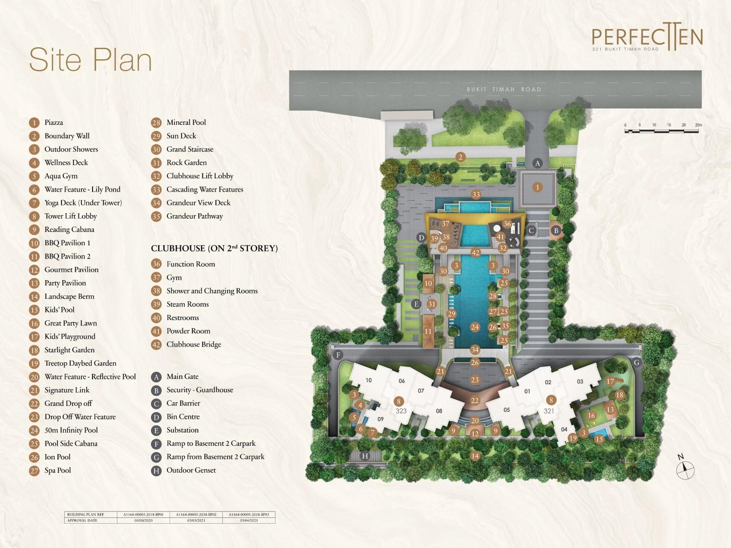 Perfect Ten Site Plan