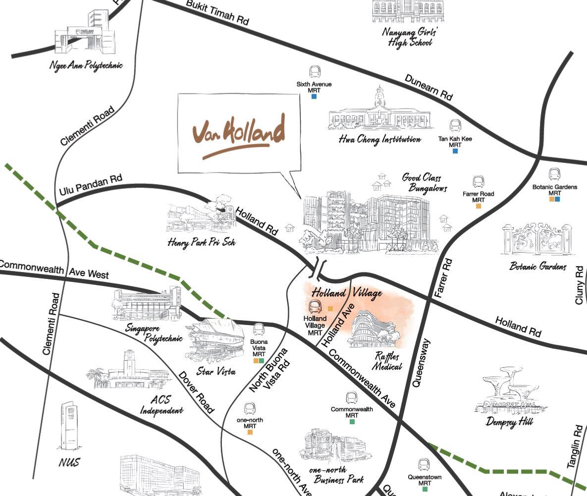 Van Holland Location