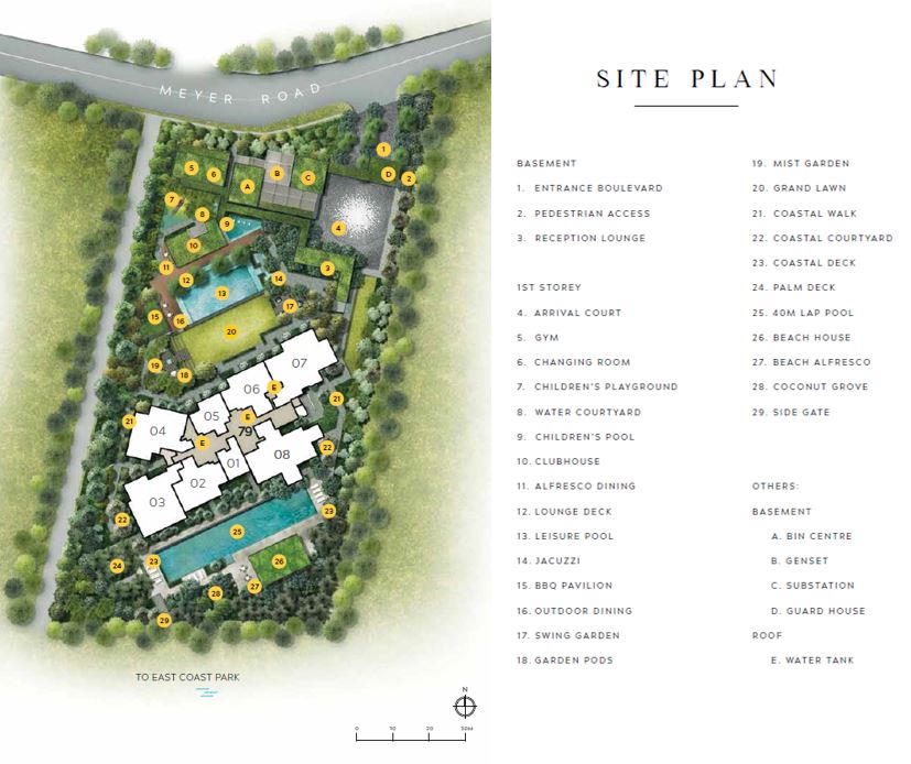 Meyer Mansion Site Plan