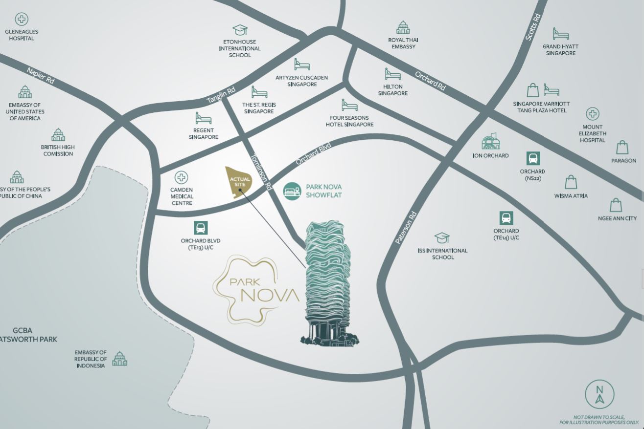 Park Nova Location